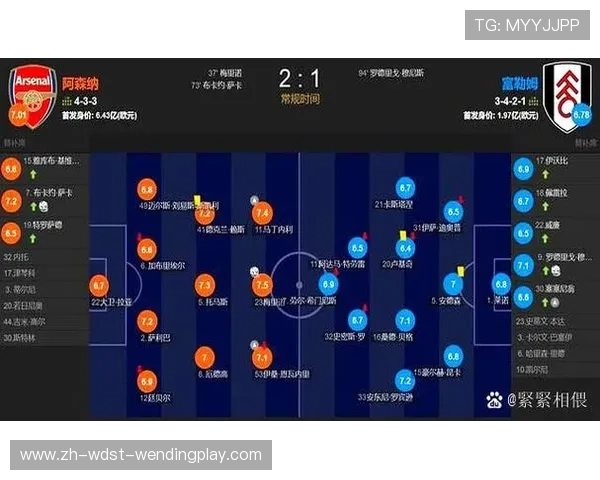 中国球员在英超的进球记录及其对中国足球的推动作用 中国球员在英超的进球记录及其对中国足球的推动作用